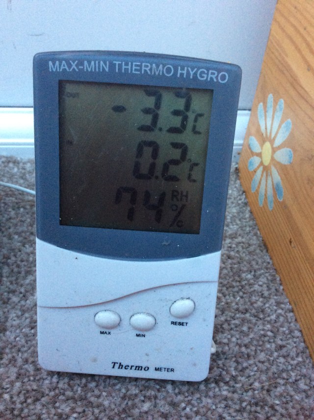 That's -3.3 outside, 0.2 inside